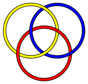 Standard Borromean rings